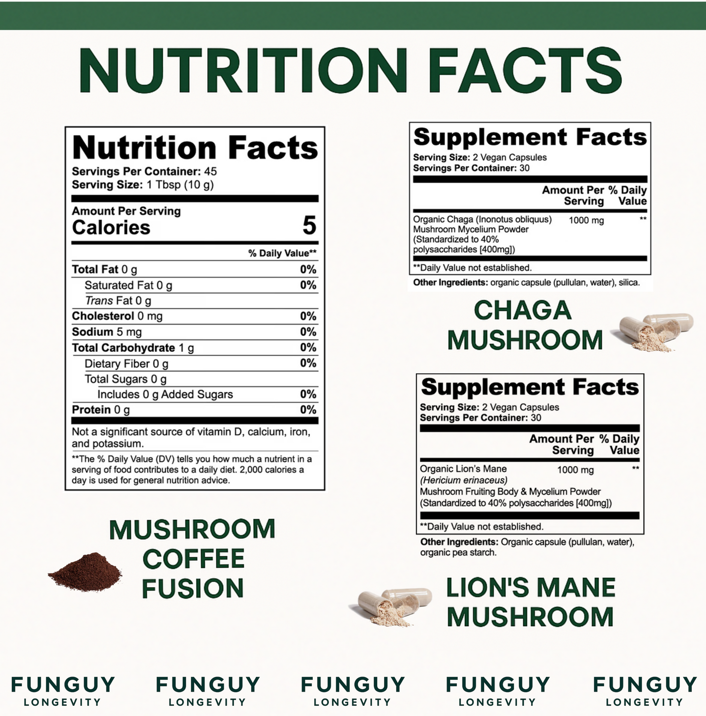 Funguy Longevity Ritual Box™